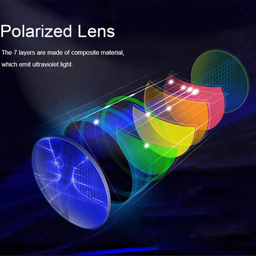 Close-up of polarized fishing sunglasses lens with multiple layers for UV protection and clarity