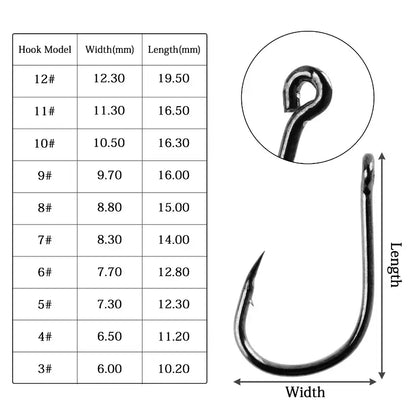 Fishing hook size chart.