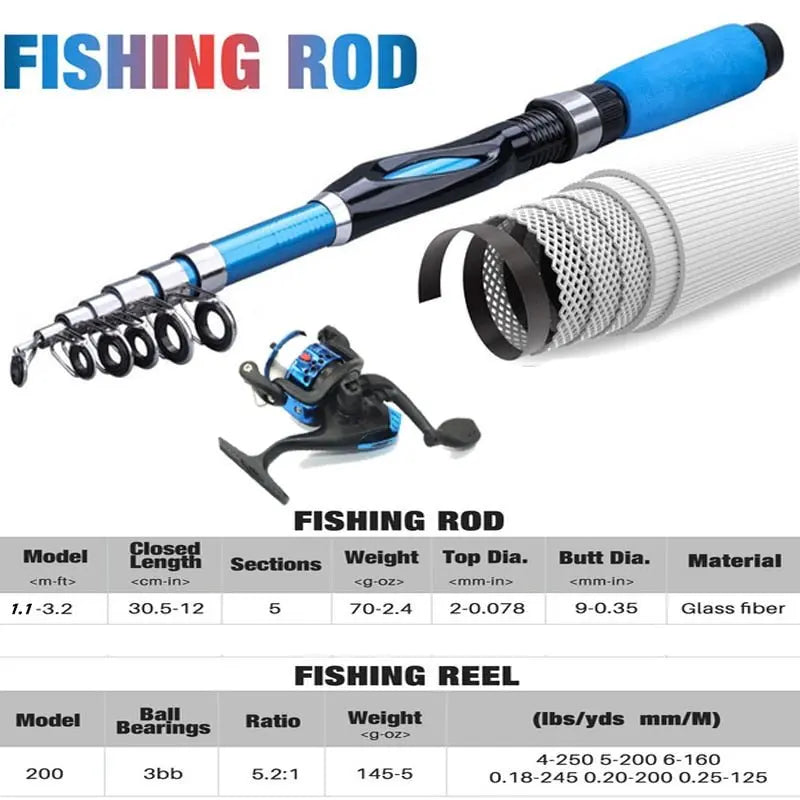 NEW Fishing Rod Kit with fishing lures-The Fishing Gear Shop