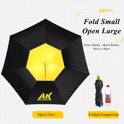 Adjustable Folding Umbrella Hat for Fishing, Gardening, and Golf