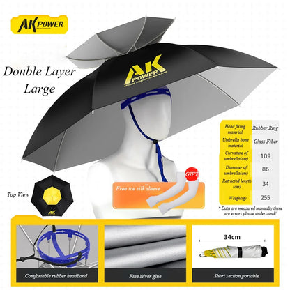 Adjustable Folding Umbrella Hat for Fishing, Gardening, and Golf