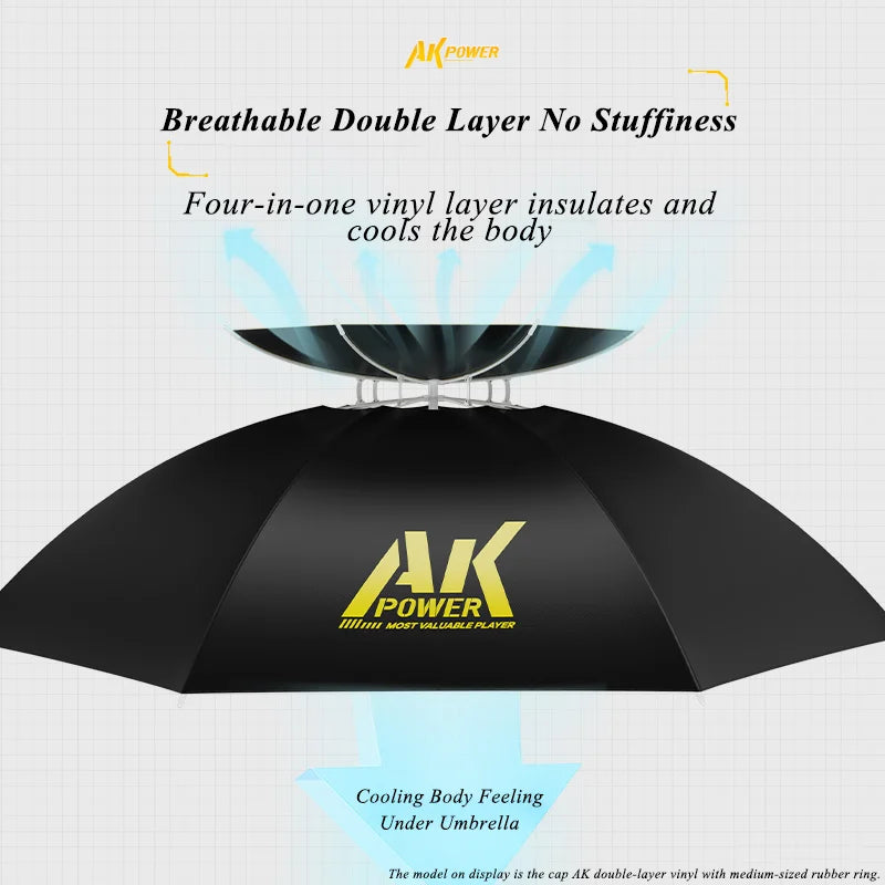 Adjustable Folding Umbrella Hat for Fishing, Gardening, and Golf