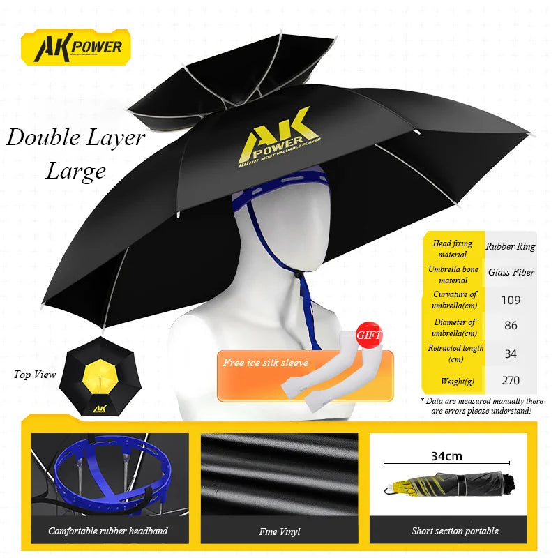 Adjustable Folding Umbrella Hat for Fishing, Gardening, and Golf