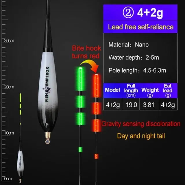 EMPEROR Smart Fishing Bobbers - Electronic Floats