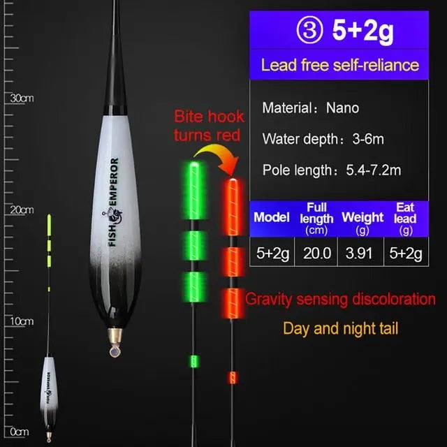 EMPEROR Smart Fishing Bobbers - Electronic Floats