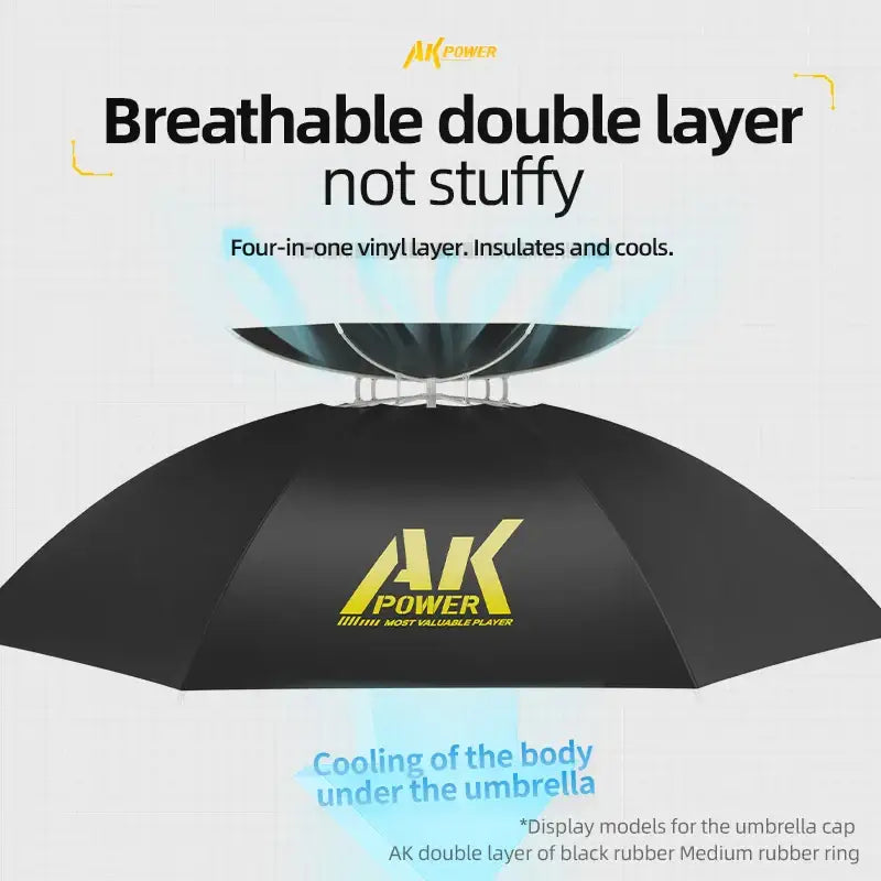 Black umbrella with double layer design.