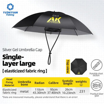 Head-mounted umbrella with adjustable strap.