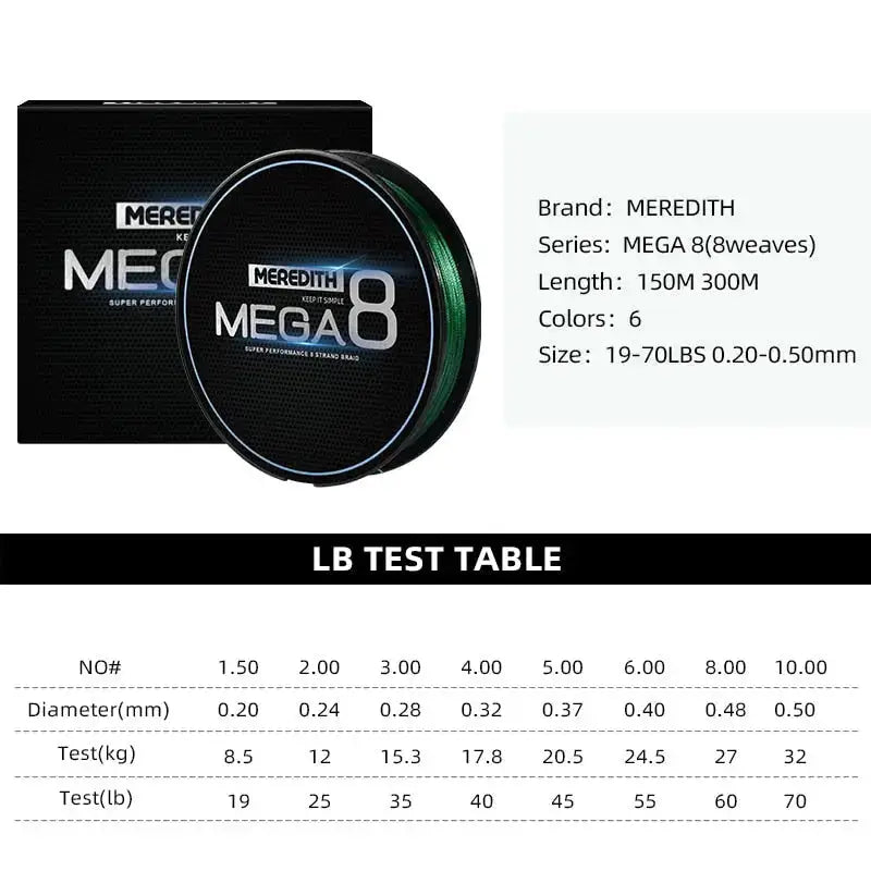 Spool of green fishing line with product information and a test table.