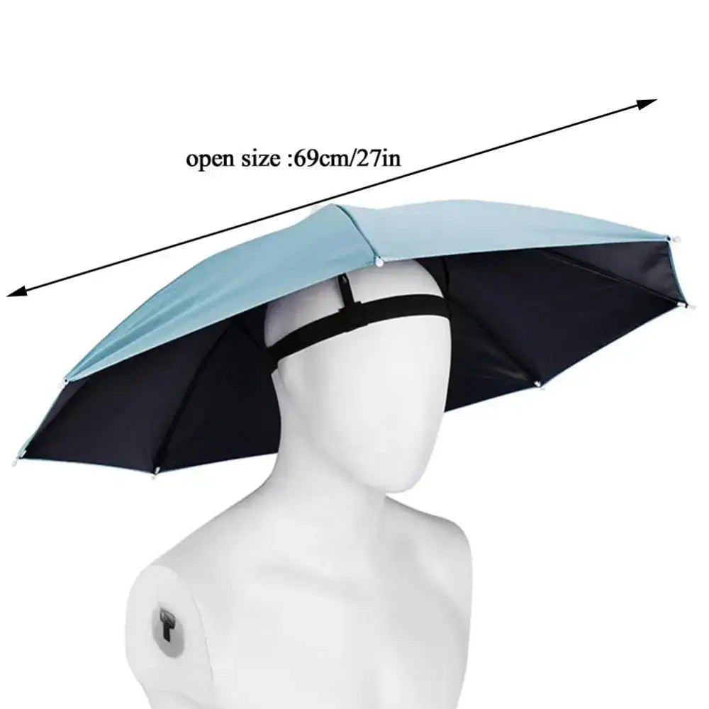 Head-mounted umbrella hat.